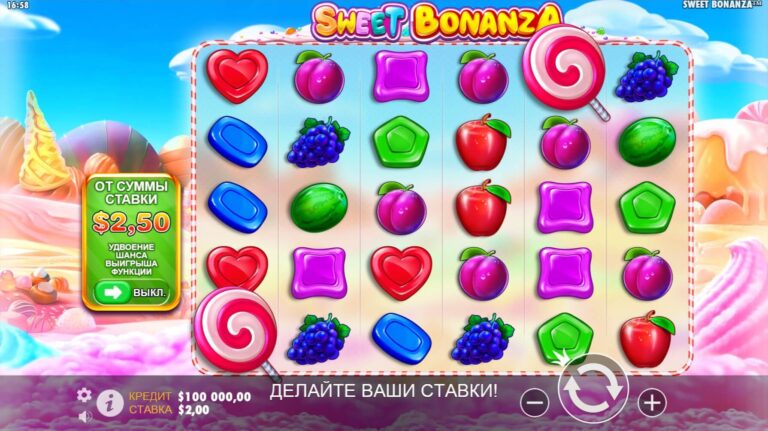Обзор Игры Sweet Bonanza